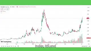 BBAI STOCK TADAYS ANALYSIS / FORECAST - BIGBEAR.AI HOLDINGS INC STOCK (BUY?)