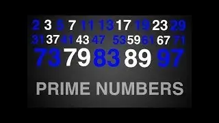 How to write a C PROGRAM TO PRINT PRIME NUMBERS FORM 1 TO N USING COMMAND LINE  by C MADE EASY