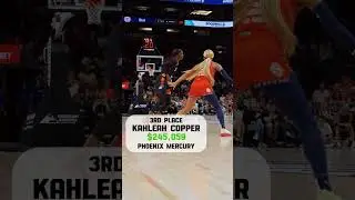 Top 5 HIGHEST-PAID Players In The WNBA - 2024 SEASON 👀👀
