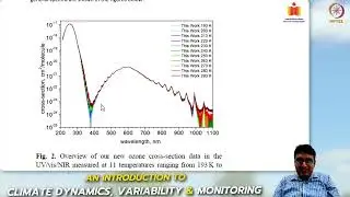 INFRARED RADIATIVE TRANSFER IN THE EARTH'S ATMOSPHERE