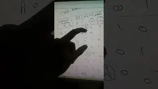 rules of efficient state machine design (2)