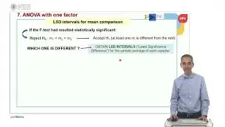 Unit 7: Analysis of Variance with one factor. | 16/36 | UPV