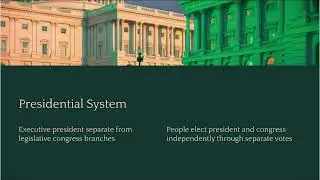 Forms of Democracy Explained: Presidential vs. Parliamentary Systems | US Civics & World