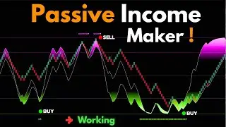 Hidden Trend Exhaustion Indicator on TradingView (Pro Traders Use This)