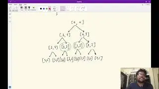 Maximum profit from sale of wines | Dynamic Programming | Leetcode | FAANG | Interview preparation