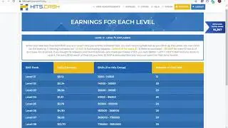 FREE CRYPTO OPPORTUNITY!! 914CRYPTO'S FACE!!! MY HITS.CASH STRATEGY!!