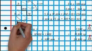Trabajamos con horas minutos y segundos