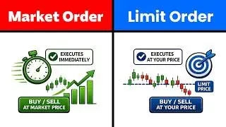 Market Order vs Limit Order Explained | Stock Market For Beginners