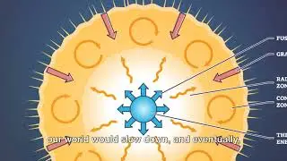 When Suns Meet Black Holes  A Cosmic Dan #universe #humanpotential #facts #fun