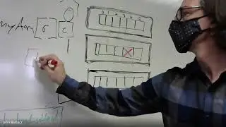 AP CSA 8.1 Intro to 2D Arrays