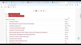 Top Public Universities in Ghana 2024   Google Chrome 2025 01 06 12 25 55