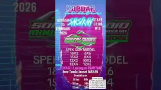 Kopdar Miniatur Sound System #soundsystem #miniatursoundsystem #horeg