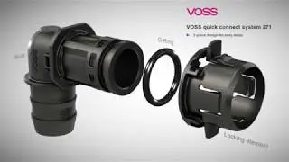 VOSS Quick Connect System 271 for Battery Temperature Control