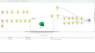 Google Ads Cost Analysis
