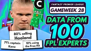 FPL GW28 EXPERT TRANSFER TRENDS & CAPTAINS! - 100 Experts Share Gameweek 28 Plans | FPL 2022-23
