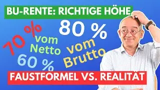 Wie hoch absichern? Die richtige H&ouml;he der BU‑Rente (Berufsunf&auml;higkeitsversicherung)