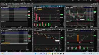 Are we finally out of a bear market? SUNDAY STOCK TALK