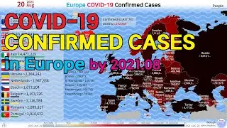 Europe COVID-19 Confirmed Cases by Map (20.01.22~21.08.20)