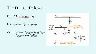 6.5a Power Amplifiers - Emitter Followers