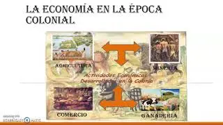 El pacto colonial( breve explicaci&oacute;n)
