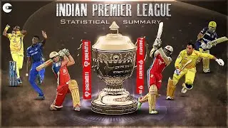 Statistical Summary - Indian Premier League (IPL)