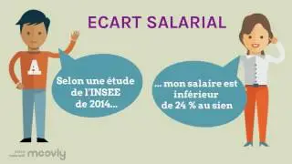 Parit&eacute; salariale