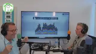 Monthly Market Update for November 2025 with Harvey Blankfeld
