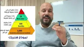 Accident Triangle
