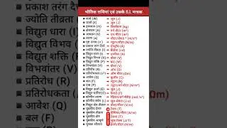 भौतिक राशियों के SI मात्रक || physics ke si matrak || SI matrk || SI Unit/#gk #physics #shorts#viral