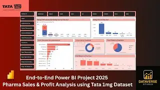 Tata 1mg Data Analysis Dashboard in Power BI | Indian Pharma Market Report 2025 | BI Project