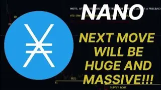 Nano (XNO) Road Map To $7.5