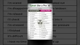 Speak Like a Pro 🇺🇸 | Normal vs Native English #speakenglish #speakconfident #nativeenglish #learn