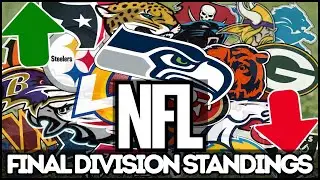 Final Regular Season Standings for the 2025 NFL Season