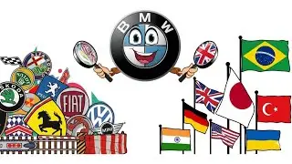 Worldwide Cars, All Car Brands AND Car Logos + Manufacturers Countries