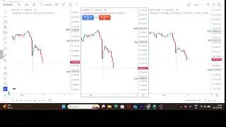 Union Budget 2026 Live Market Reaction | Nifty, Bank Nifty & Sensex Analysis