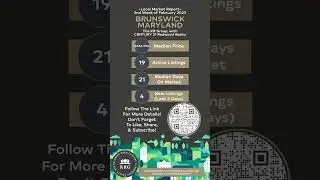 Market Update For Frederick & Montgomery Counties - Maryland Real Estate