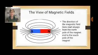 REPORT PRESENTATION IN PHYSICS: MAGNETIC FIELD