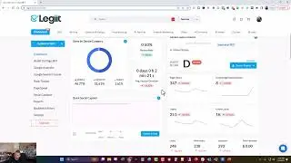 How To Turn Widgets On & Off On The Legiit Get More Stuff Done Dashboard