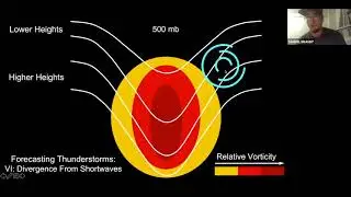 The Basics of Forecasting Thunderstorms | Penn State Storm Chase Team