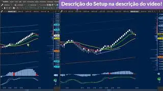 Setup 9.1 O que observar em conjunto com o indicador? 06/04/20