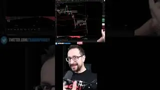 How To Short Without Getting Wrecked #Bitcoin #ShortSetup #RiskManagement