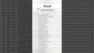 Result News | Meritlist | Shorts