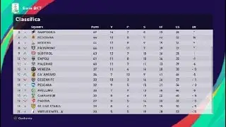 29ª giornata serie bkt MANTOVA 2ª stagione PES 2021 patch 2025-2026