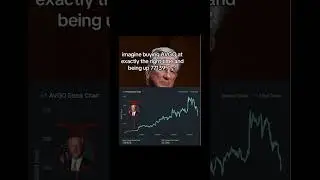 Copy his trades! #stocks #trading #quiver #2wlui #shorts #viral #reels #fyp #short #money #reel