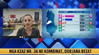 Vijon numerimi i votave per kandidat ne Kombinat. Kryesojne Belinda Balluku dhe Belind K&euml;lli&ccedil;i