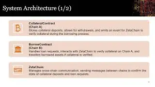 Cross chain lending on ZetaChain