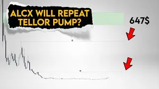 Прогноз цен ALCX. Повторный TRB-насос Alchemix?