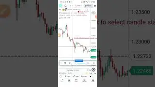 Free Backtesting App (Go Charting)