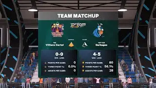 NBA2K26 Private Matchmaking: The Villian's Cartel vs Top Tier Garbage