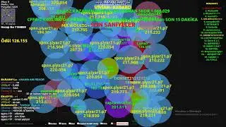 AGARZ FFA 60 REKOR! 5.474.802 SKOR NK CLAN